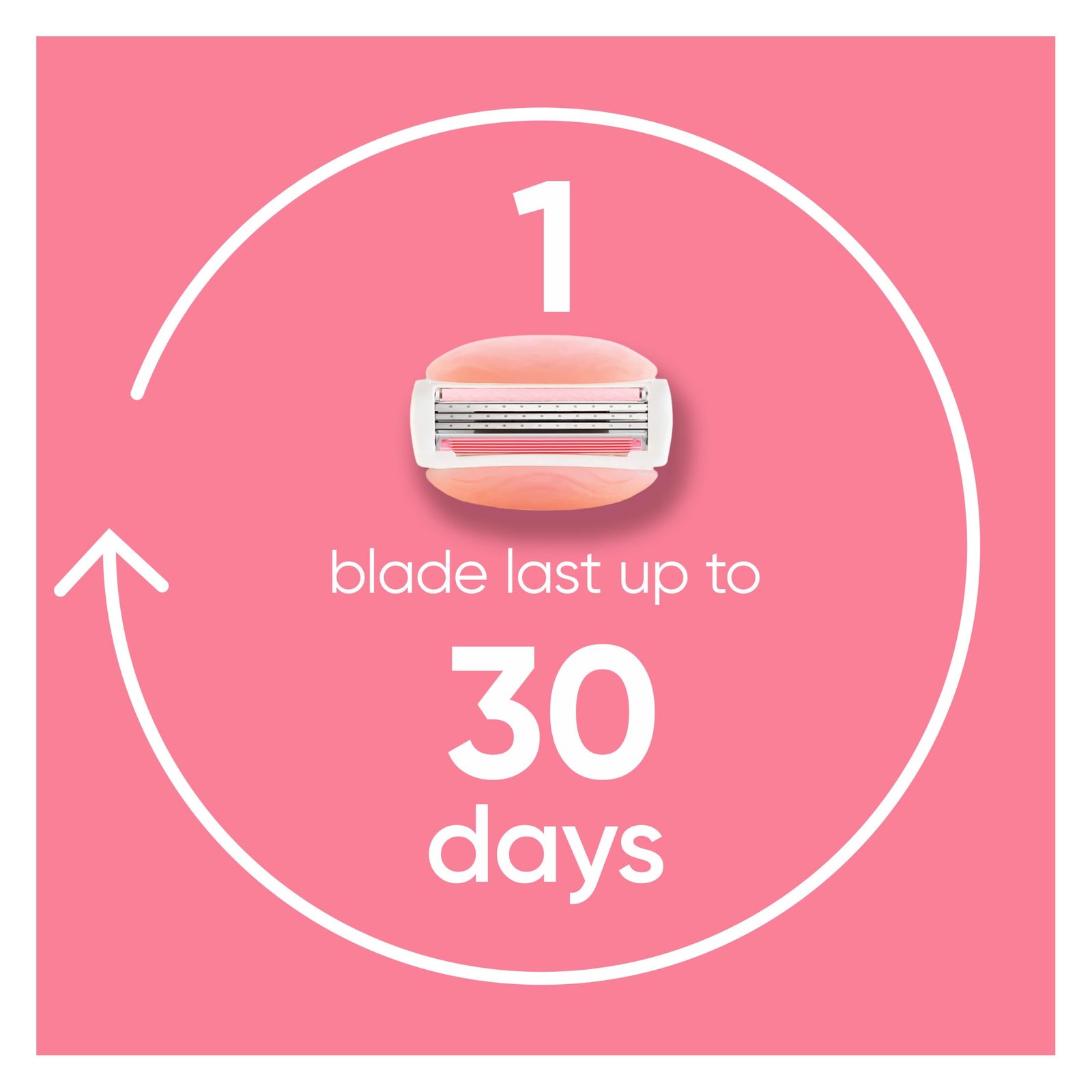 Gillette Venus ComfortGlide White Tea Women's Razor 1 Handle + 4 Blade Refills - Image 4