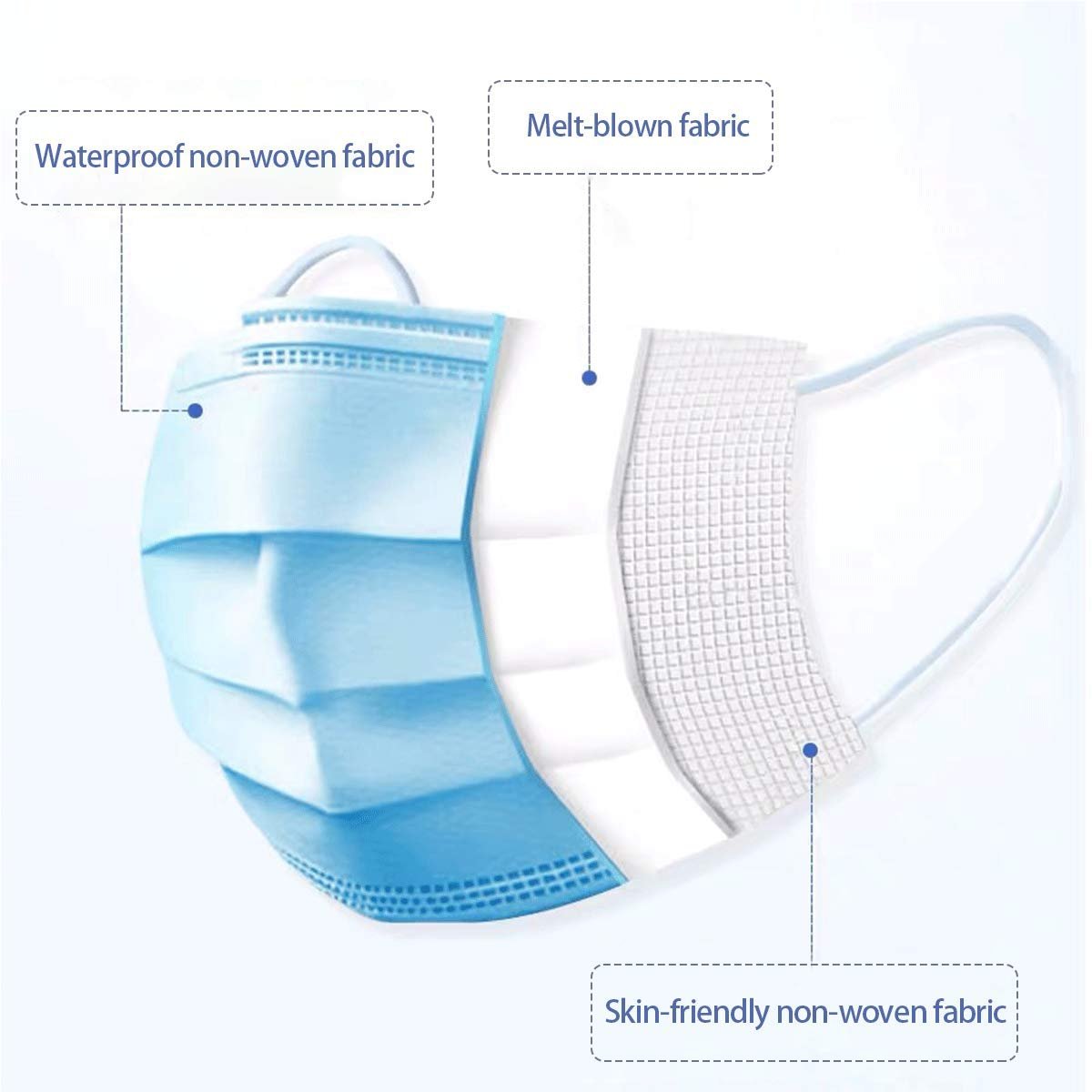 100 Pack Medical Disposable Face Masks ASTM Level 2 for Protection - Image 5