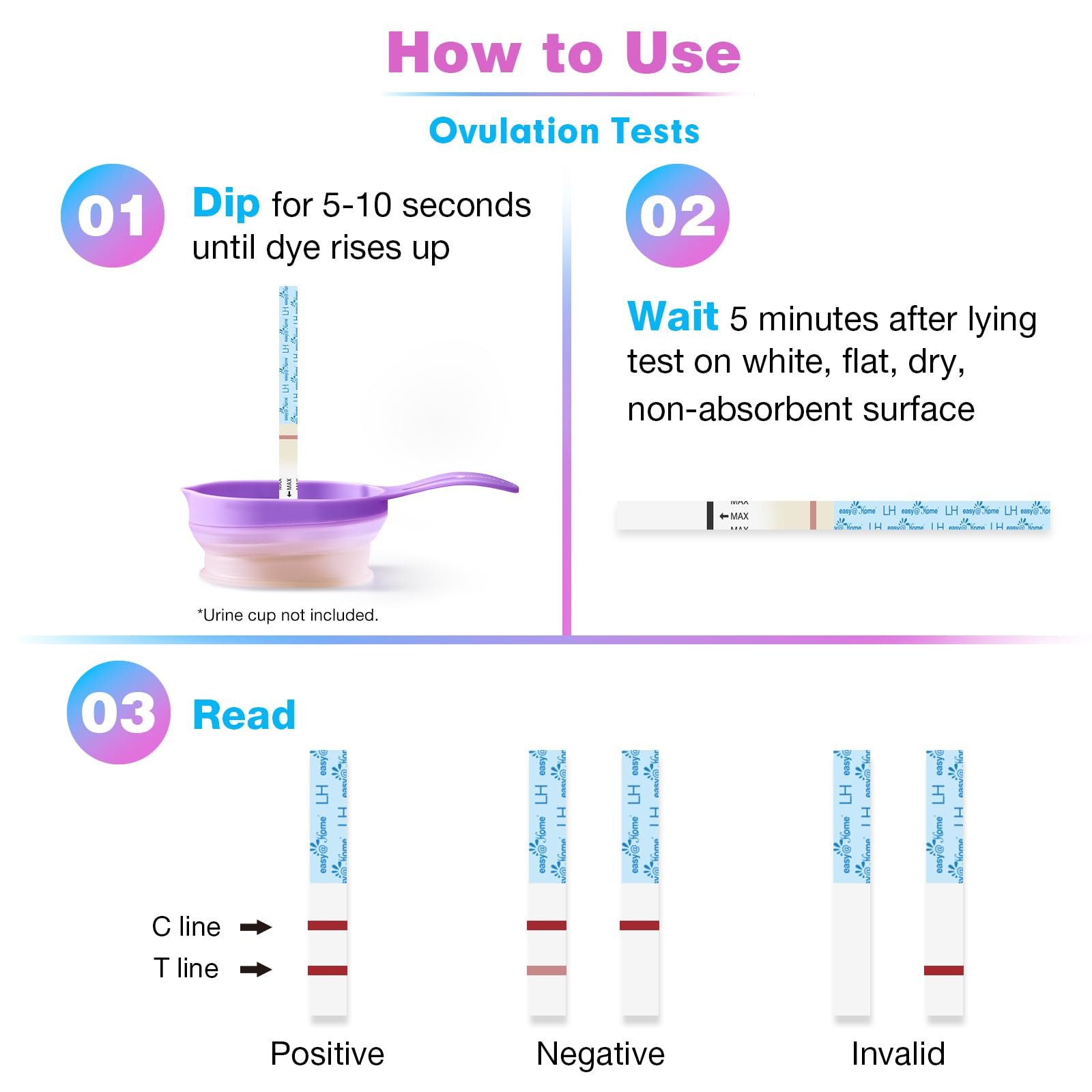 easy@Home 50 Ovulation Test Strips and 20 Pregnancy Test Strips Combo Kit - Image 7