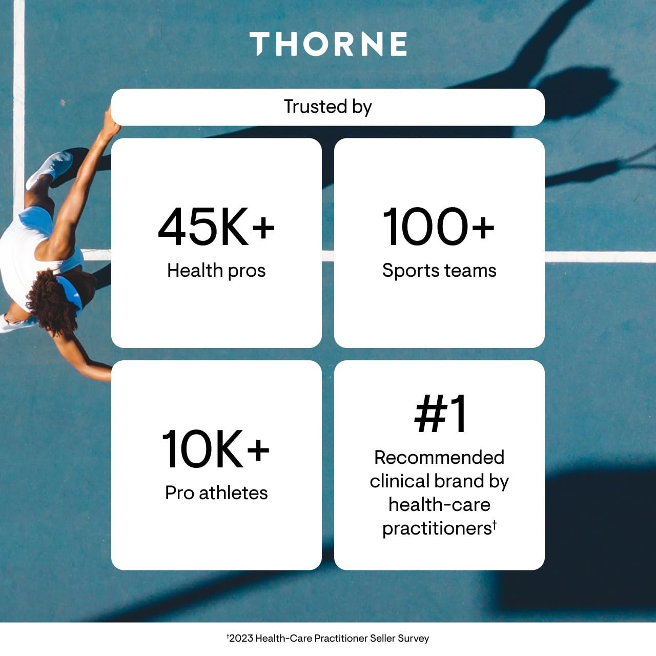 THORNE Vitamin D-5,000, Vitamin D3 Supplement, 5,000 IU, 60 Capsules - Image 6
