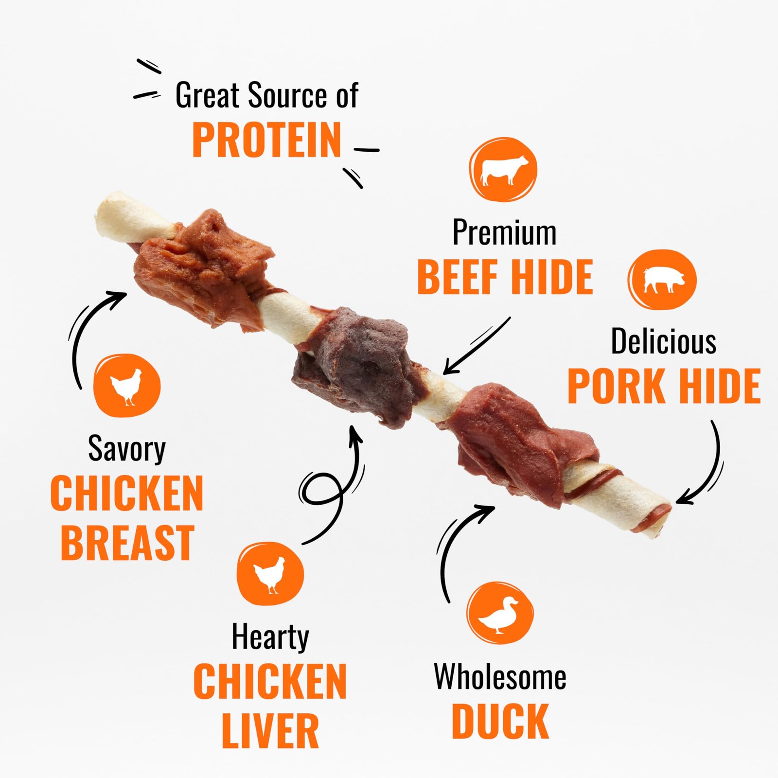 Good 'n' Fun Kabobs Long-Lasting Dog Treat Made With Real Protein, 24 oz - Image 3