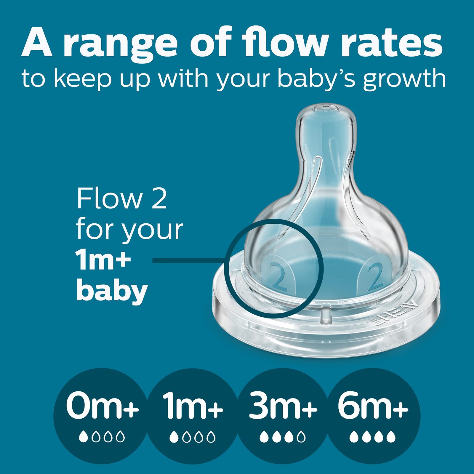 Philips Avent Anti-Colic Baby Bottle with AirFree Vent, Medium Flow, 9 oz - Image 7