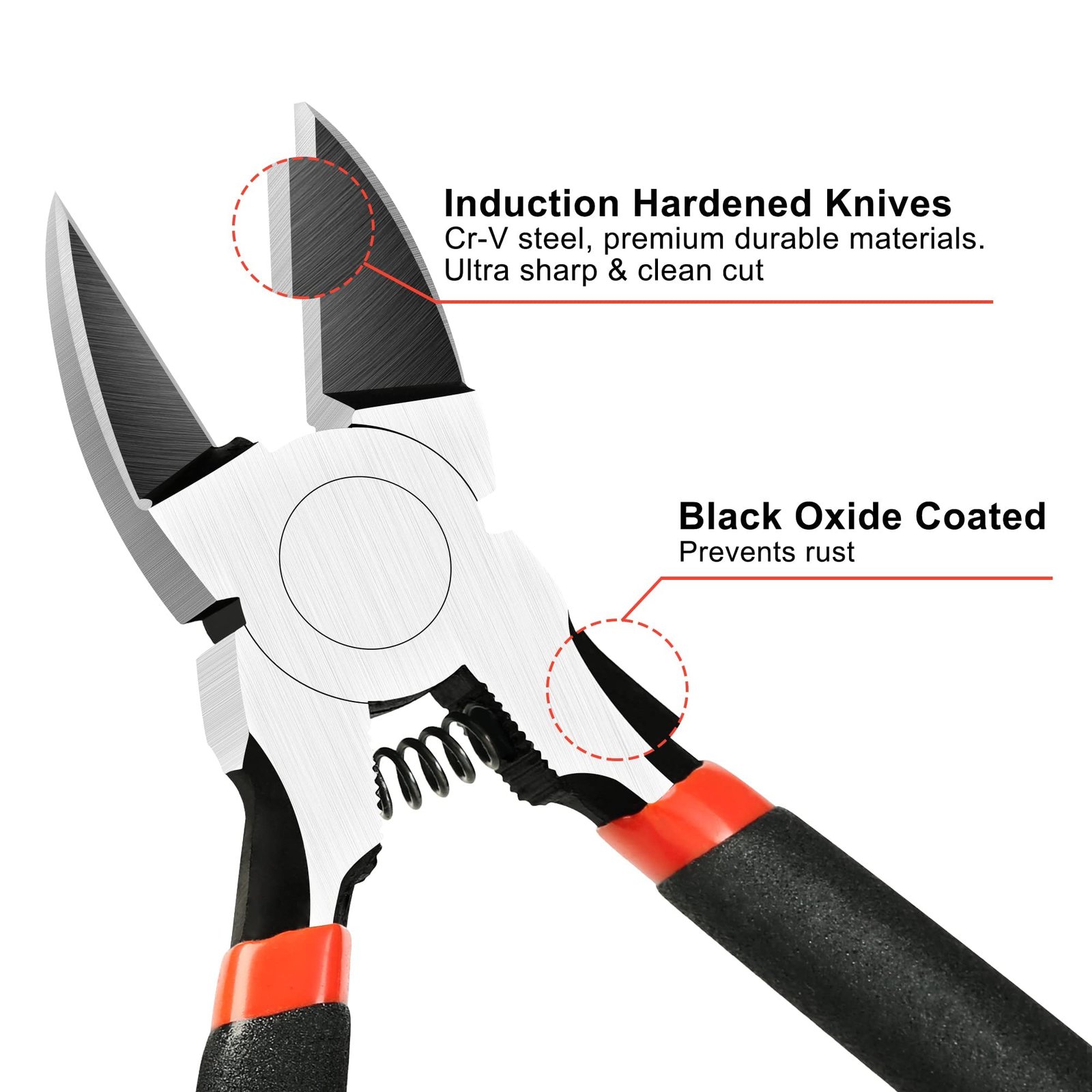 BOENFU Wire Cutters Heavy Duty Snips Flush Cut Side Cutters Pliers - Image 4
