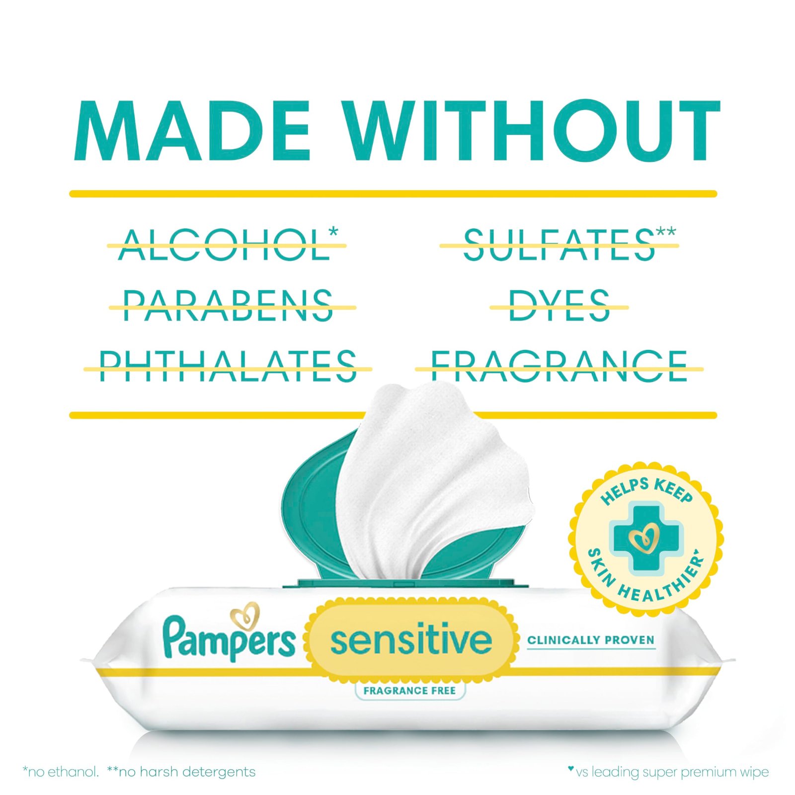 Pampers Sensitive Baby Wipes, Unscented, Fragrance Free, Clinically Proven, Water Based, Hypoallergenic, Multi-Use, Hand Wipes, 1008 Wipes Total (18X Flip-Top Packs) - Image 7