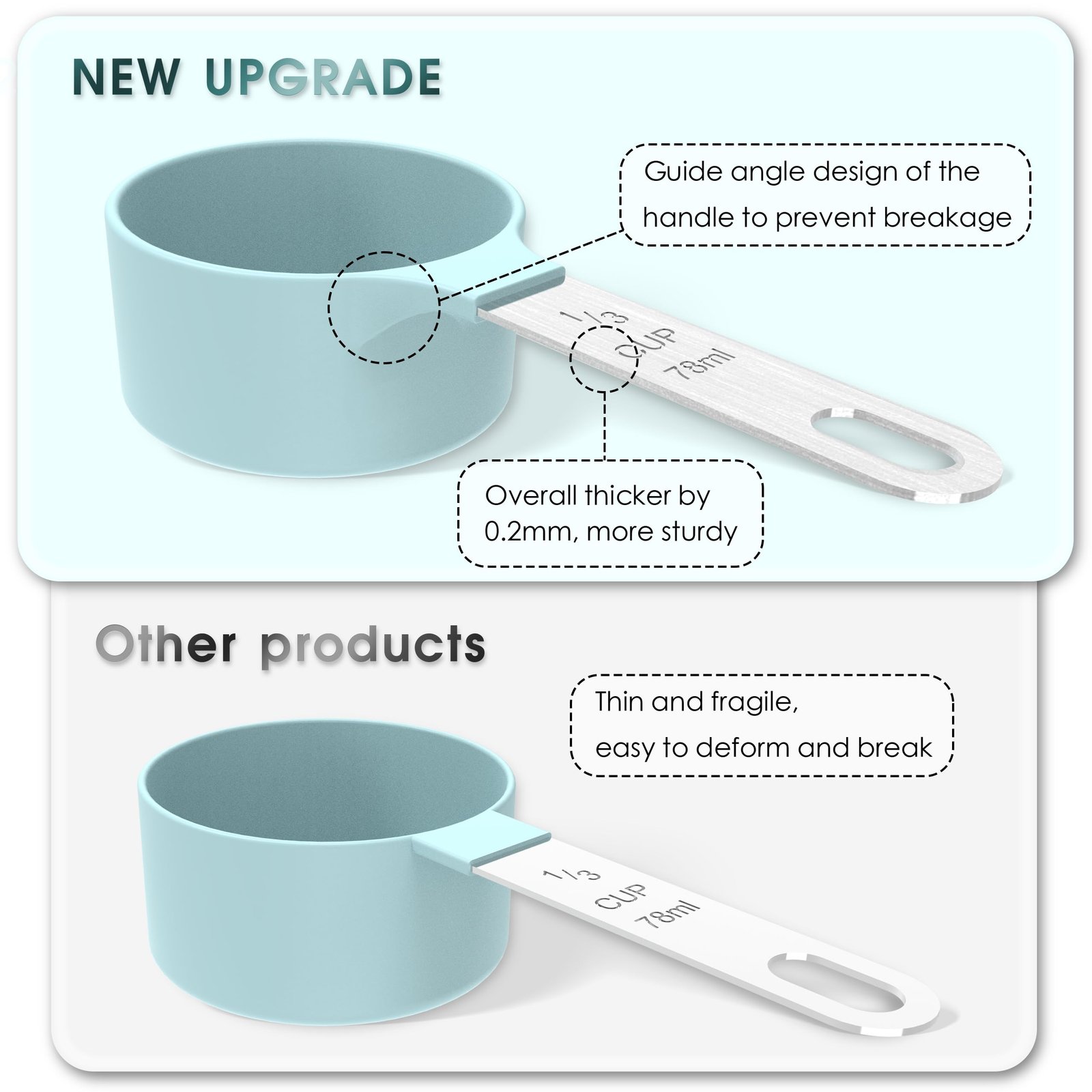 Measuring Cups & Spoons Set, Stackable Cups and Spoons - Image 2