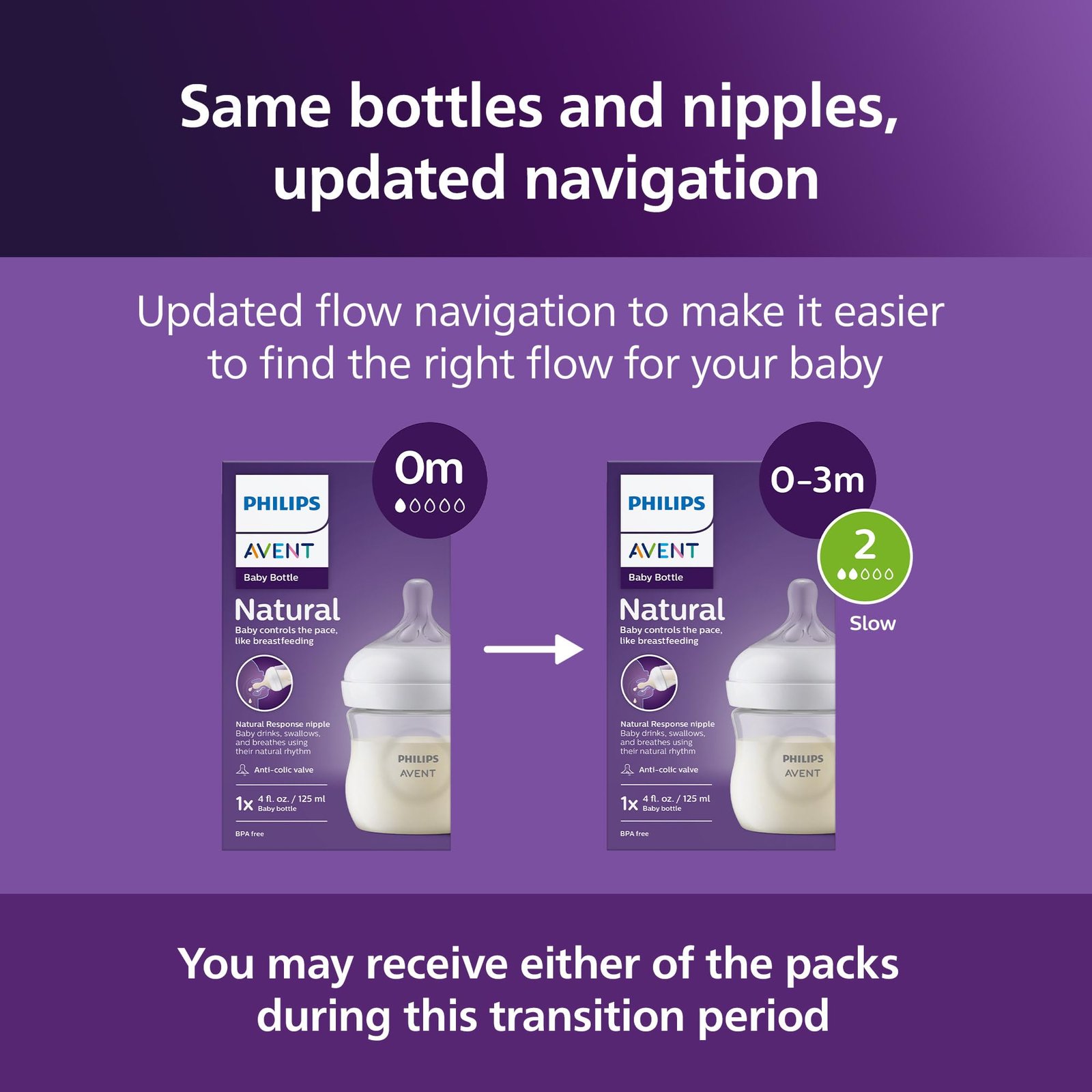 Philips Avent Natural Baby Bottles, Slow Flow, 4 oz, BPA-Free, 4-Pack - Image 8