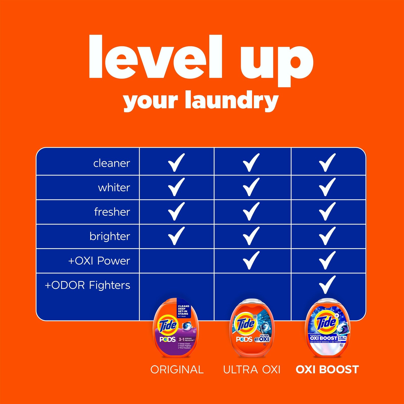 Tide PODS laundry detergent pacs, 3-in-1 Stain Remover, Odor Fighter, Color Protector, 112 Count, HE compatible, Spring Meadow Scent - Image 6