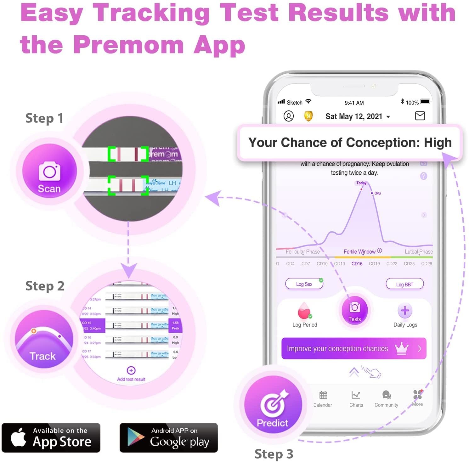 easy@Home 50 Ovulation Test Strips and 20 Pregnancy Test Strips Combo Kit - Image 4