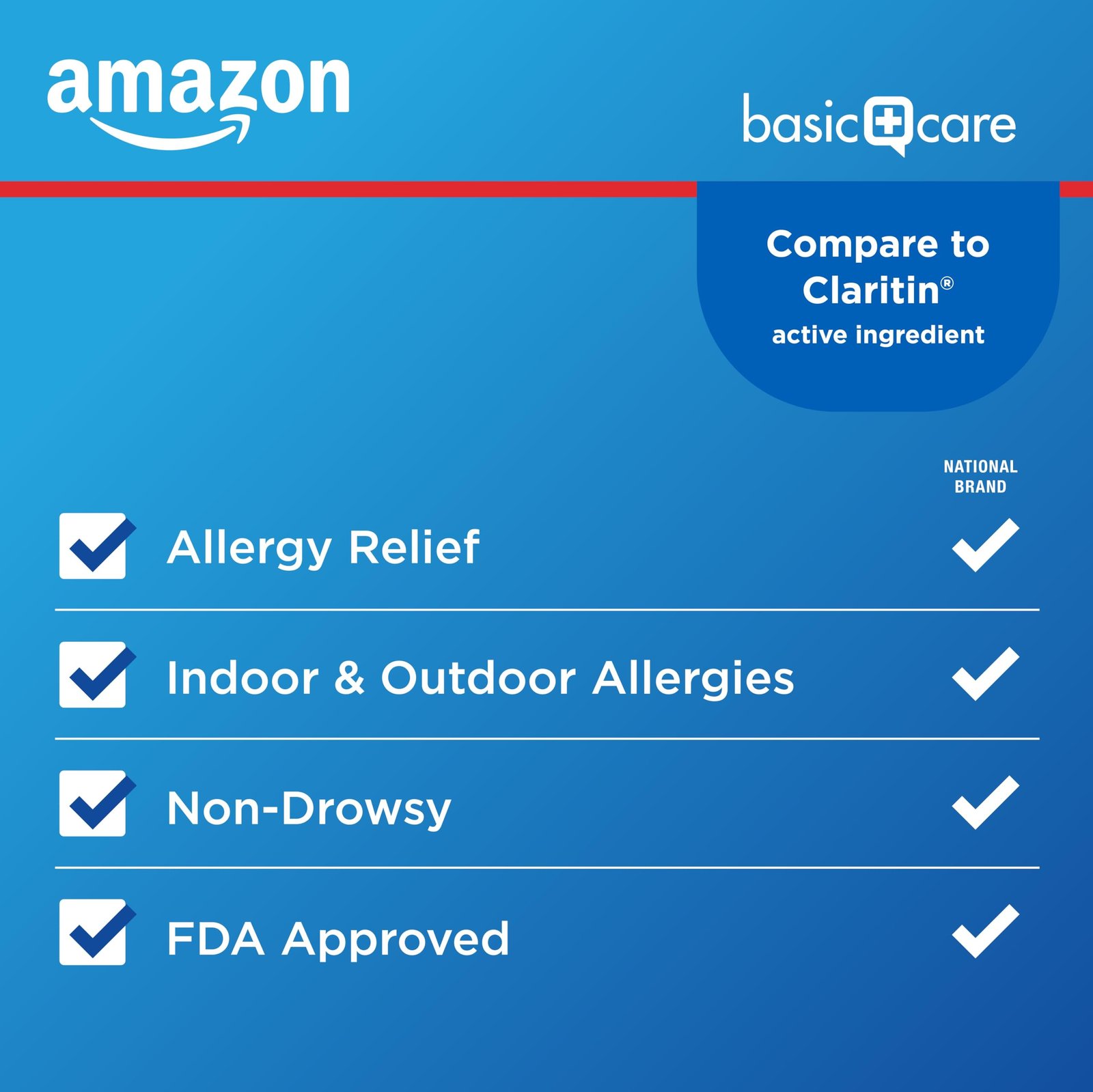 Amazon Basic Care Allergy Relief Loratadine Tablets 10 mg, 24-Hour Non-Drowsy Antihistamine for Runny Nose, Sneezing, Itchy Eyes, 300 Count (Packaging may vary) - Image 2