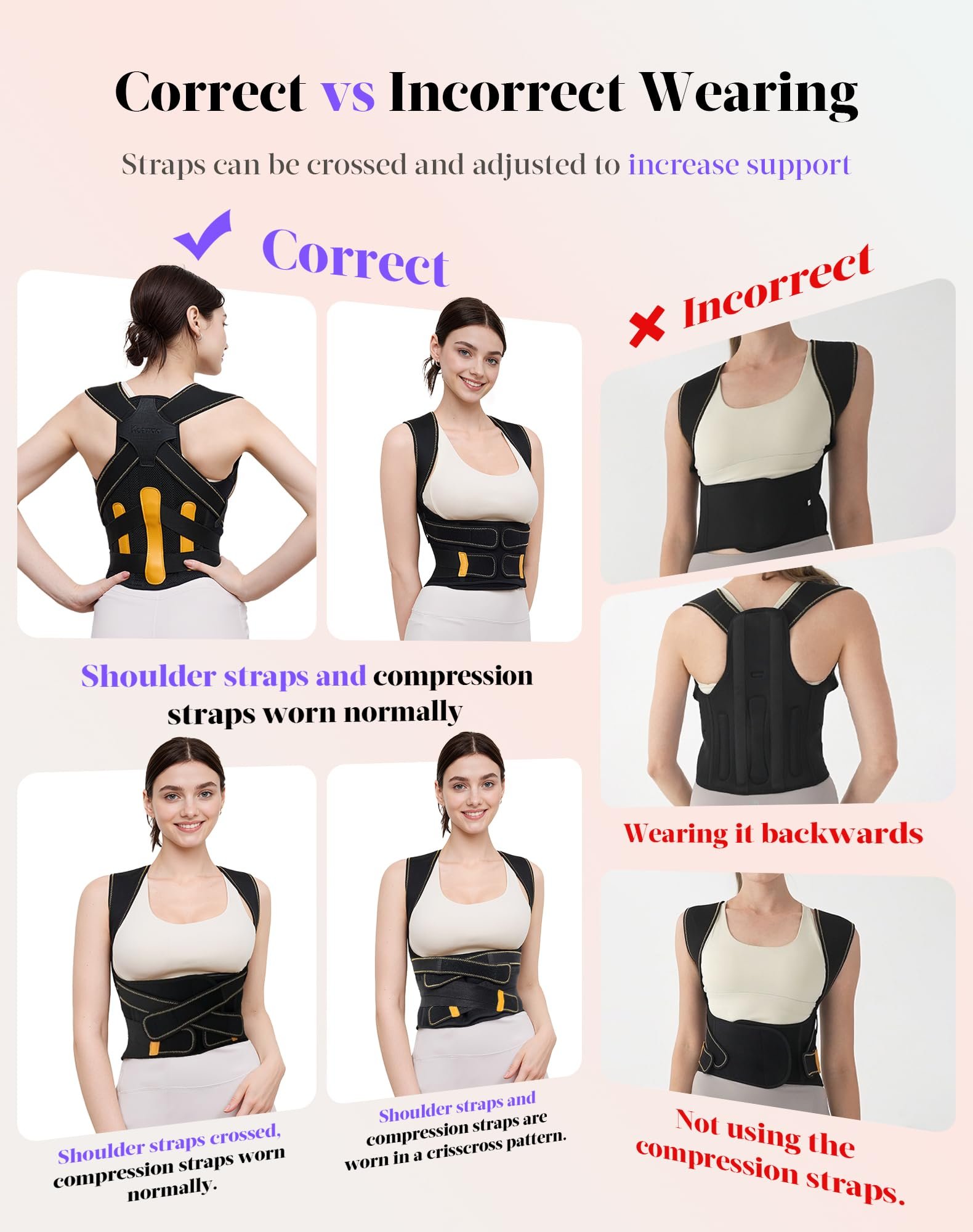 Posture Corrector for Women and Men, 5x Enhanced Support Back Brace, Medium - Image 5