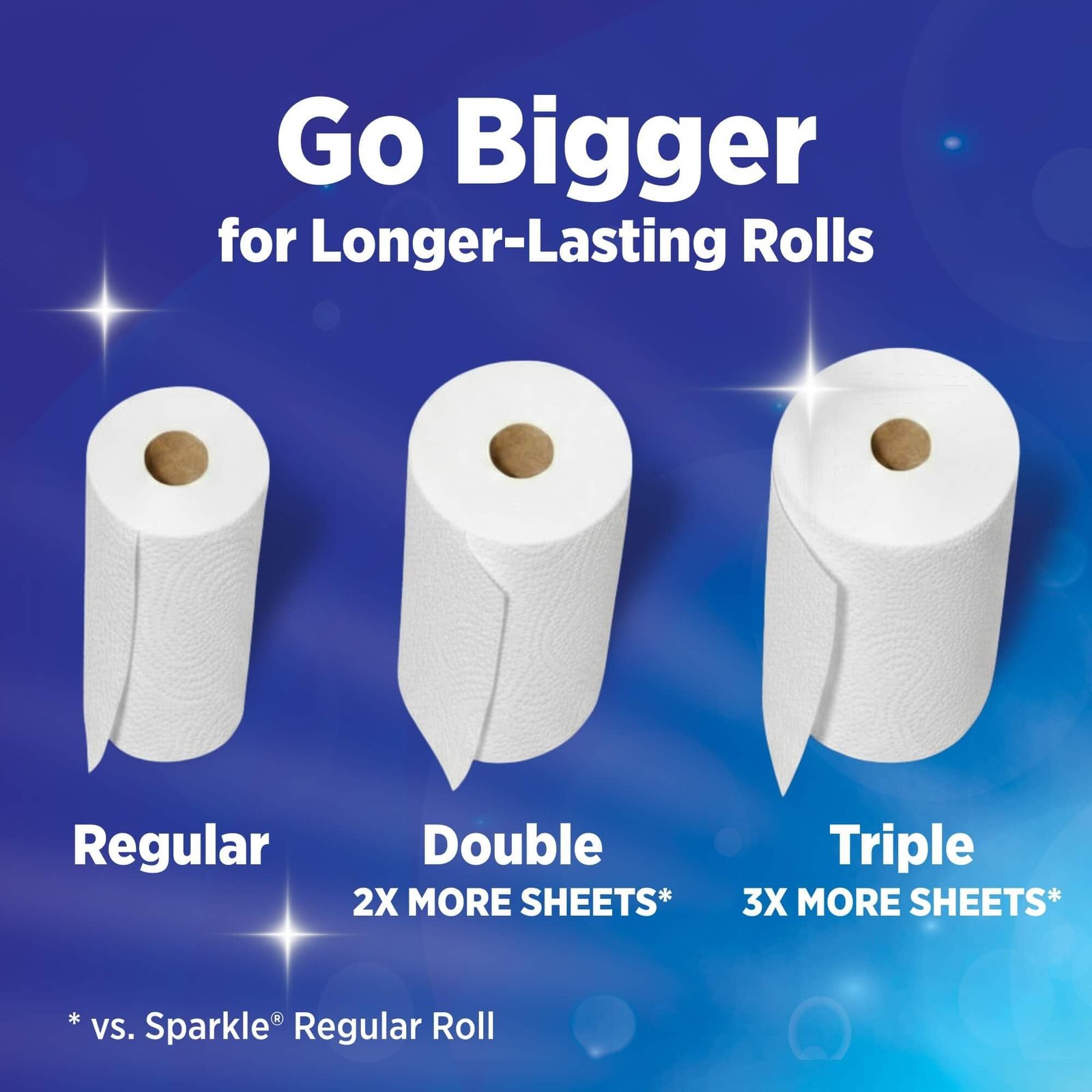 Sparkle Pick-A-Size Kitchen Paper Towels, 6 Double Rolls, 660 Sheets - Image 8