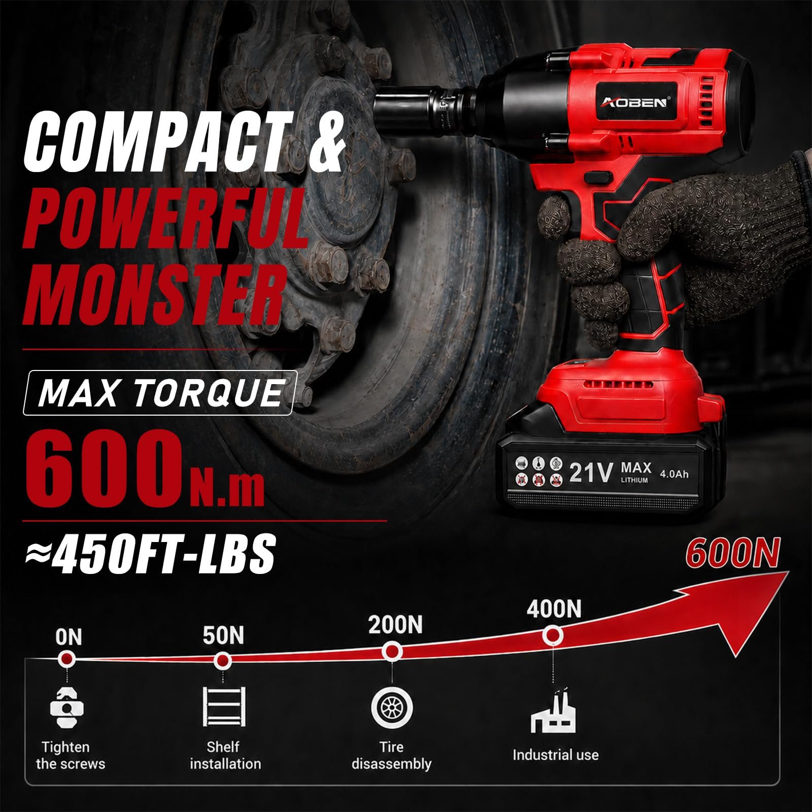 AOBEN Cordless Impact Wrench 1/2 Inch, Power Impact Gun Kit, Max 600N. M/450Ft-lbs High Torque Electric Impact Driver for Car RV Tire, 4.0Ah Battery, Charger, 6 Sockets & Storage Tool Case - Image 2