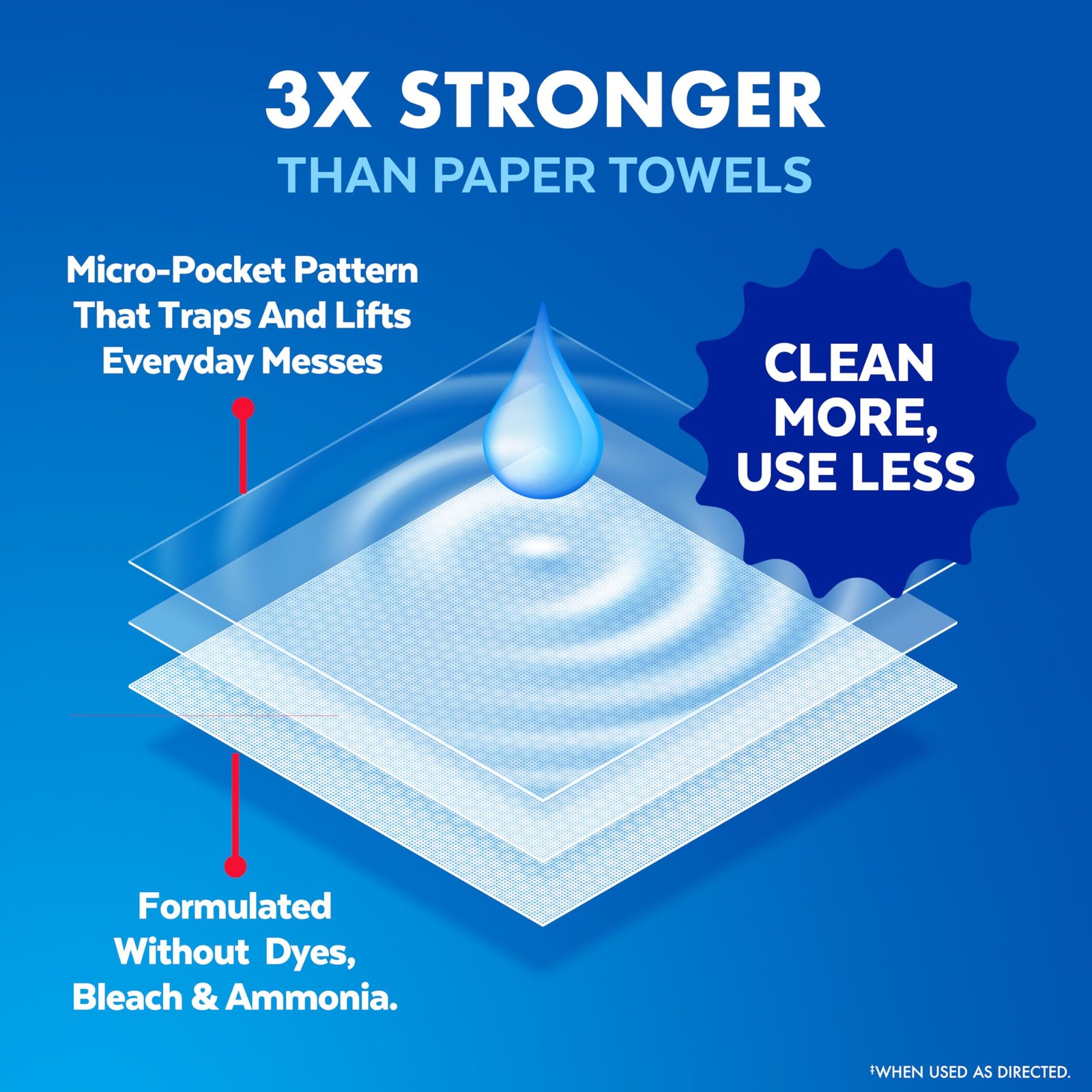 Lysol Disinfecting Wipes, Multi-Surface Cleaner, Crisp Linen, 80 ct. - Image 6