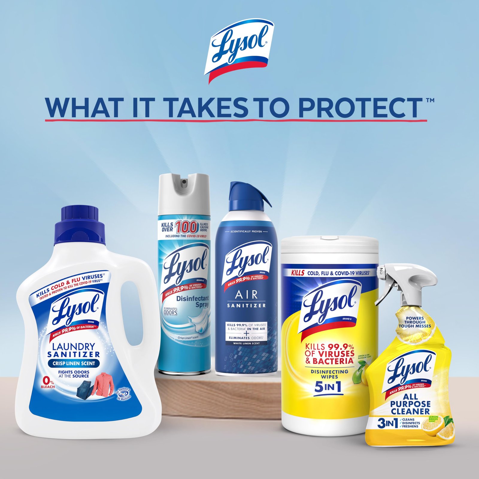 Lysol All Purpose Cleaner Spray, Disinfectant, Lemon, 32oz - Image 6
