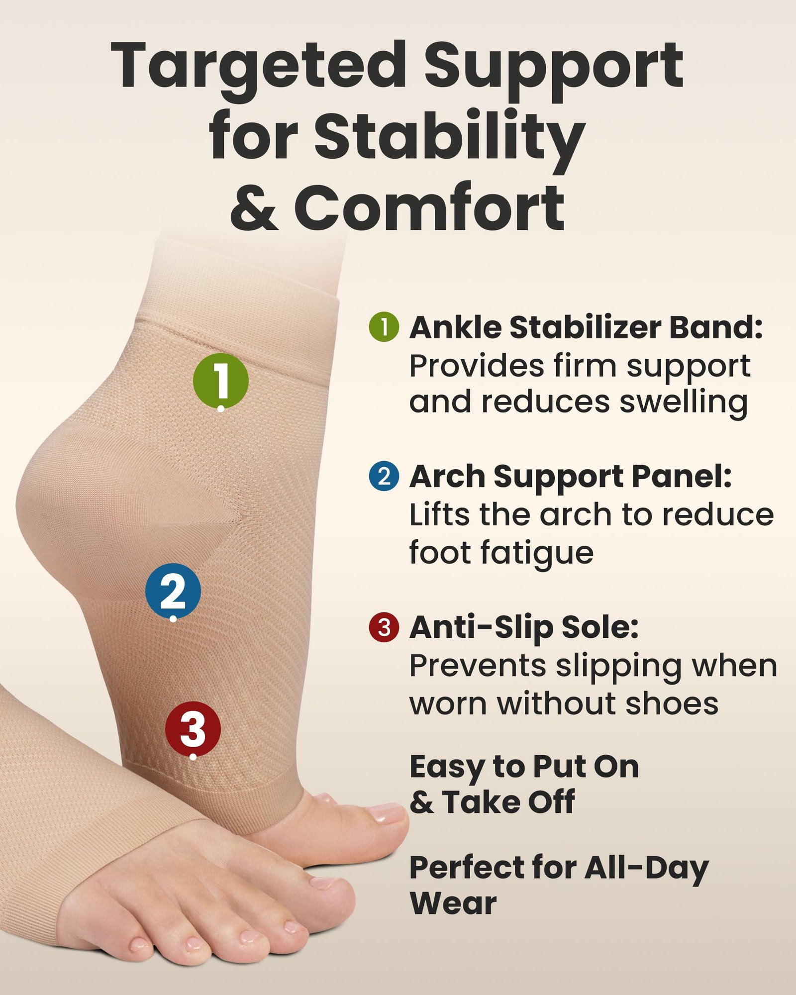 KEMFORD Ankle Compression Sleeve - 1-Pair, Plantar Fasciitis Braces - Open Toe Compression Socks for Swelling, Sprain, Neuropathy, Foot Arch Support for Men and Women - 20-30mmhg, M, Beige - Image 7