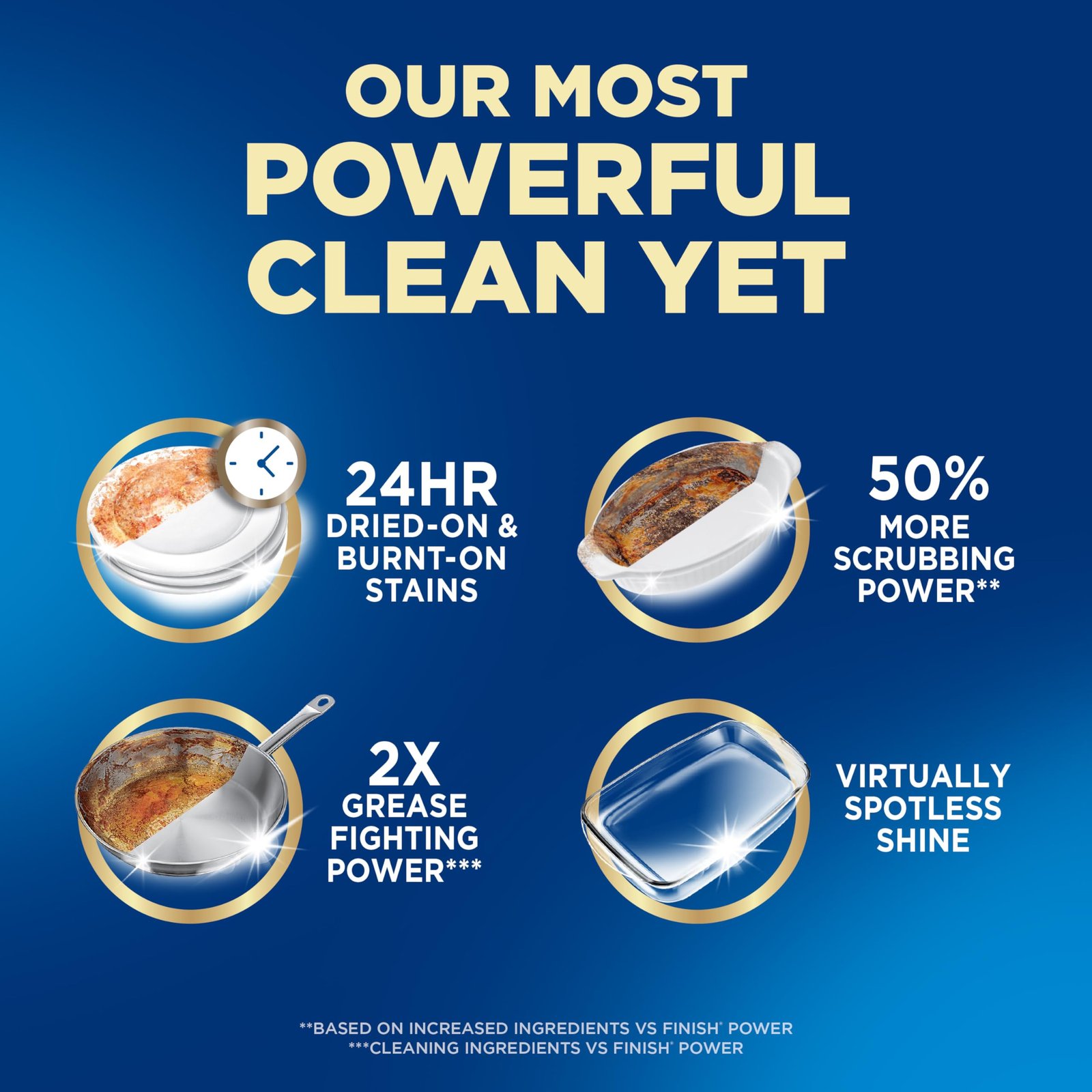 Finish Ultimate Quantum Dishwasher Pods, Infinity Shine, Fresh Scent, 62ct - Image 3
