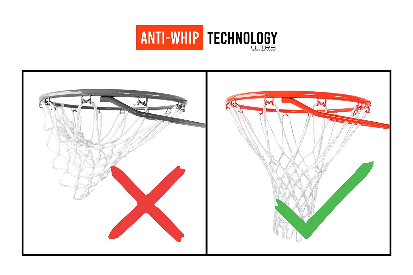 Basketball Net Replacement Heavy Duty - 12 Loop All Weather Hoop Net - Image 3