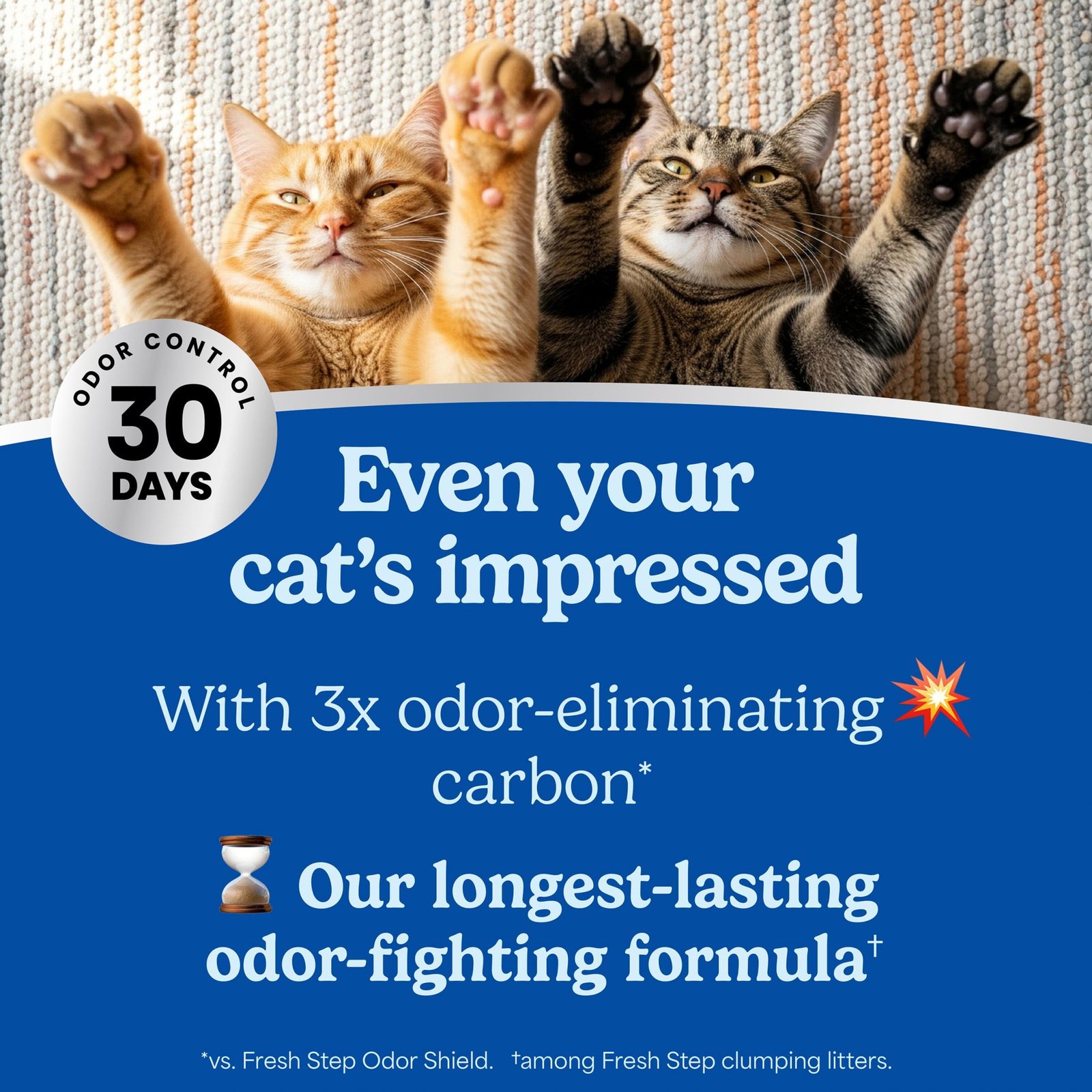Fresh Step Advanced Heavy Duty Multi Cat Clumping Cat Litter, 17.5 lb. - Image 3