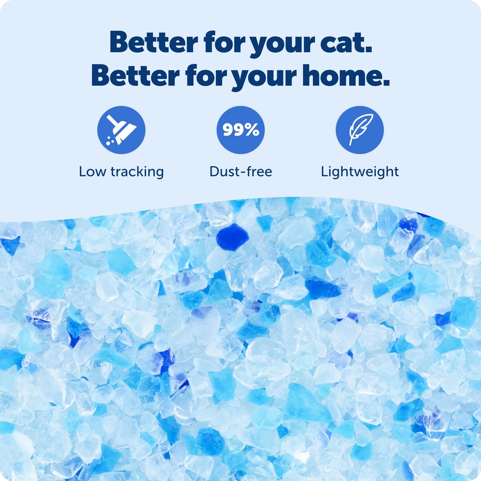 PetSafe ScoopFree Premium Crystal Litter, Fresh Scent, 4.3 Lb Bag, 2 Pack - Image 5