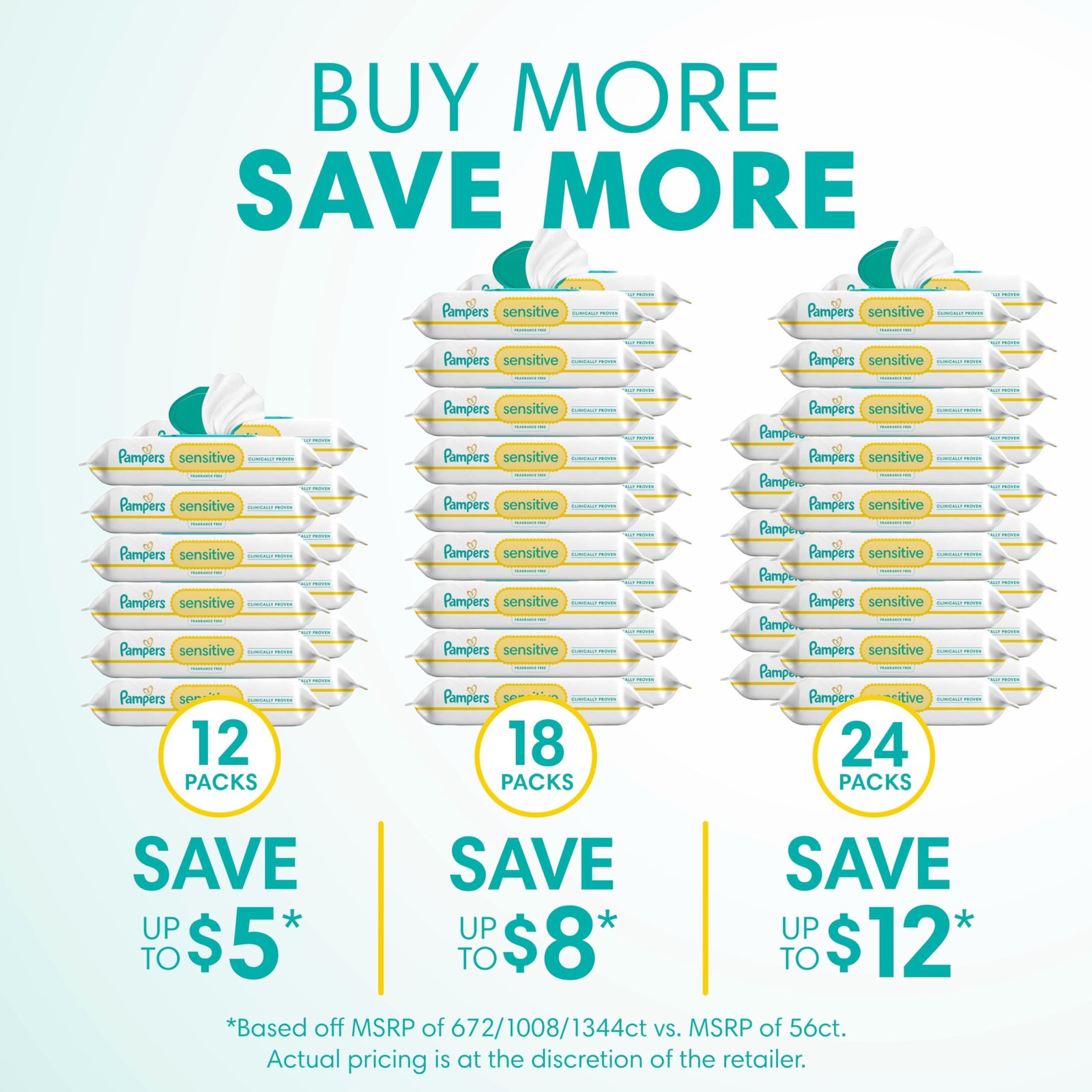 Pampers Sensitive Baby Wipes, Unscented, Fragrance Free, Clinically Proven, Water Based, Hypoallergenic, Multi-Use, Hand Wipes, 1008 Wipes Total (18X Flip-Top Packs) - Image 11