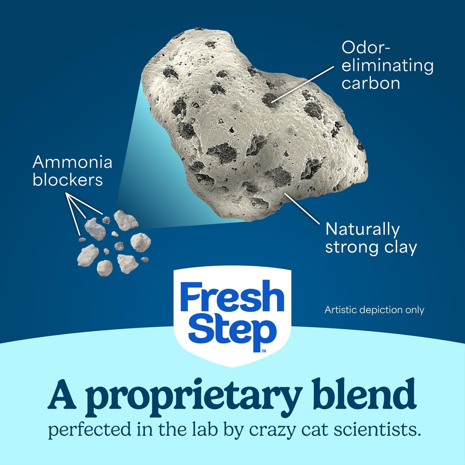 Fresh Step Advanced Heavy Duty Multi Cat Clumping Cat Litter, 17.5 lb. - Image 10