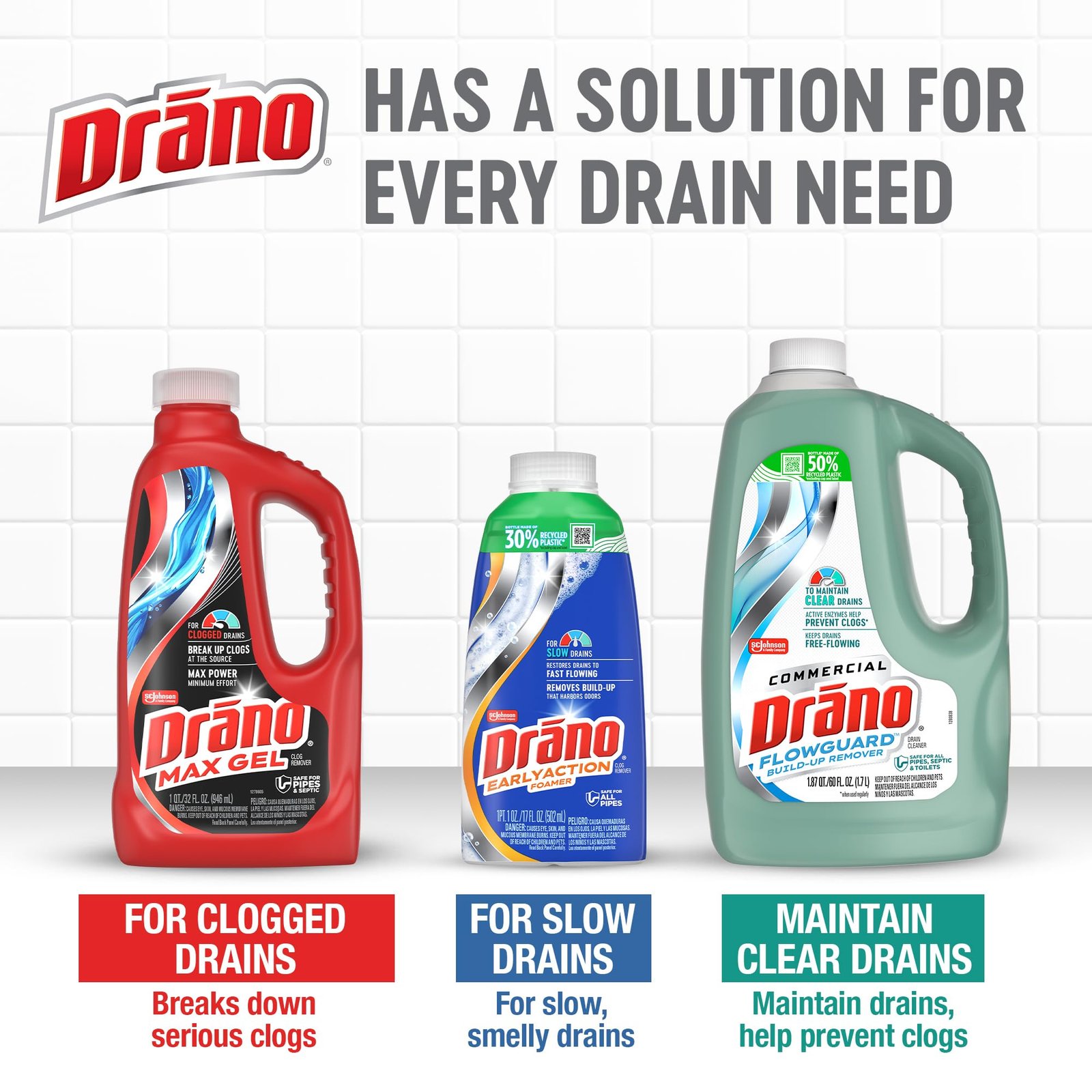 Drano Max Gel Drain Clog Remover & Cleaner, Safe for All Pipes/Septic, 32oz - Image 12