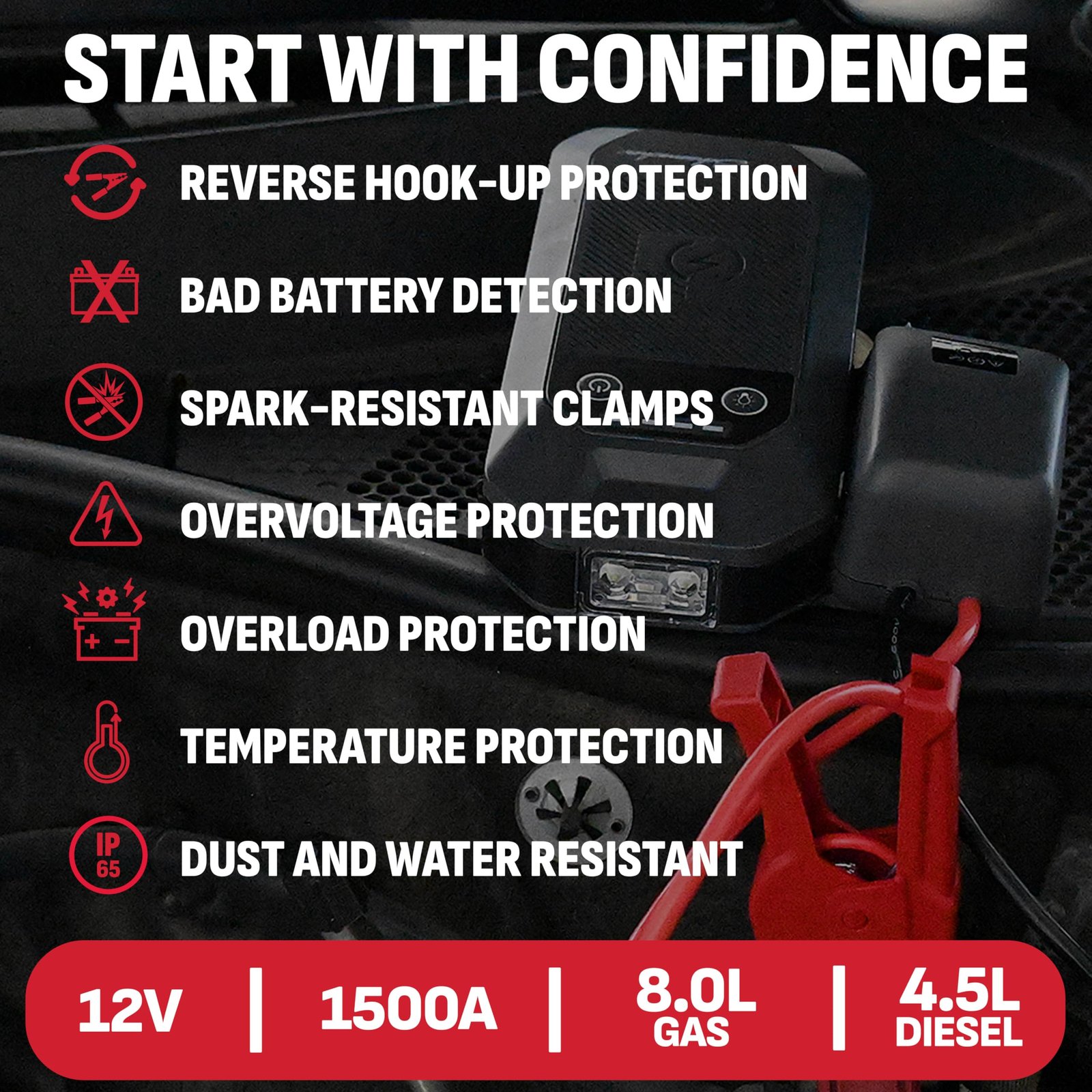 Schumacher Electric Portable Car Battery Jump Starter & Power Bank – SL1674 - Image 3